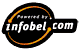 www.infobel.com